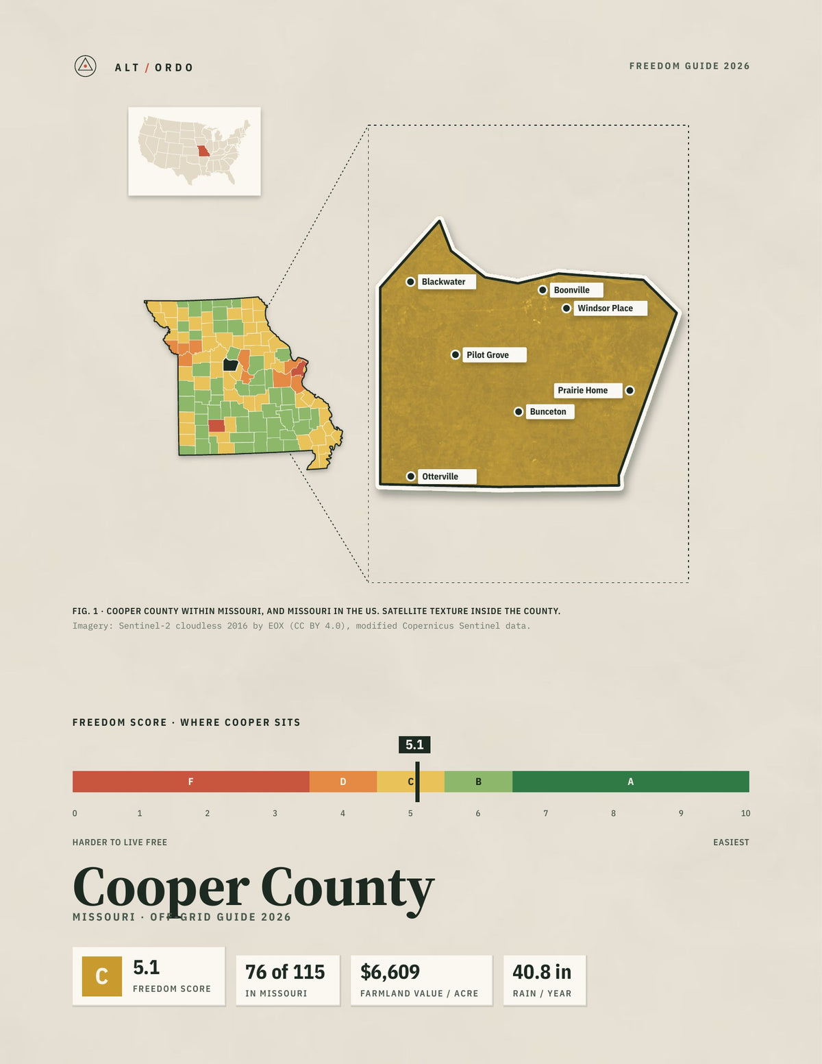 Cooper County, Missouri Off-Grid Guide 2026