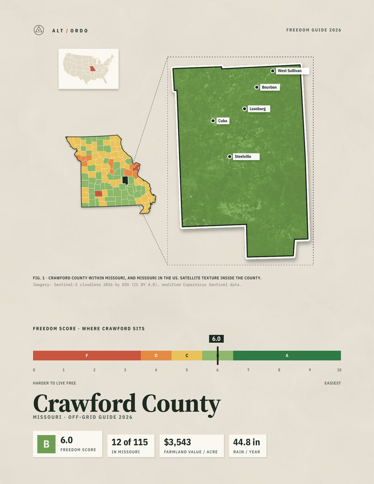 Crawford County, Missouri Off-Grid Guide 2026