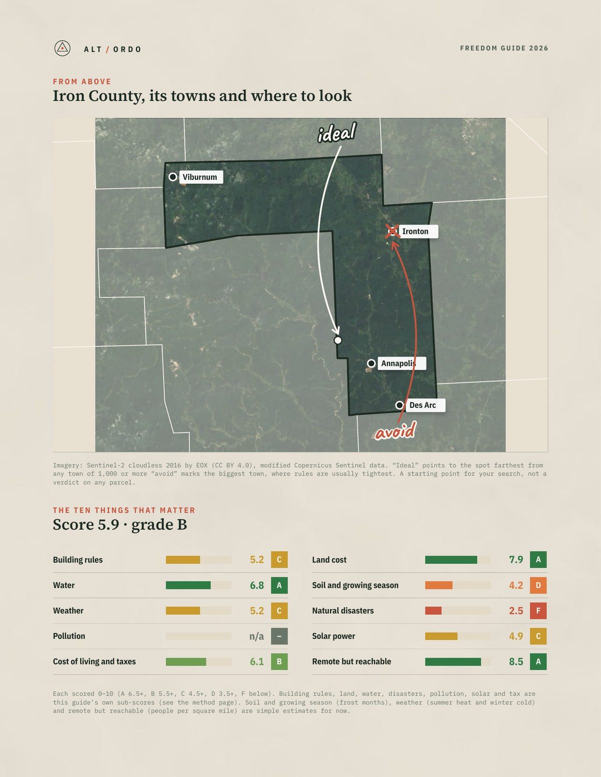 Iron County, Missouri Off-Grid Guide 2026 from above