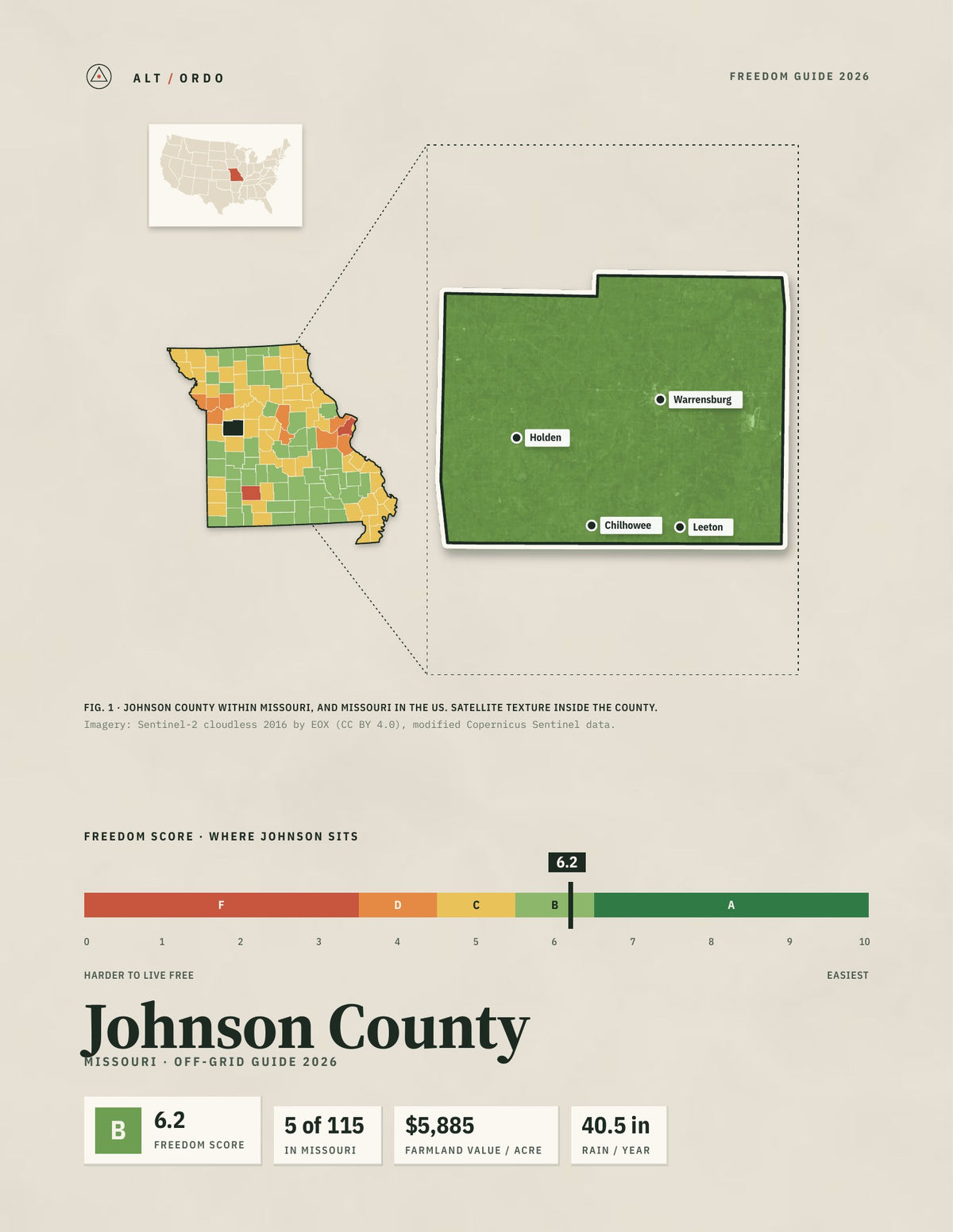 Johnson County, Missouri Off-Grid Guide 2026