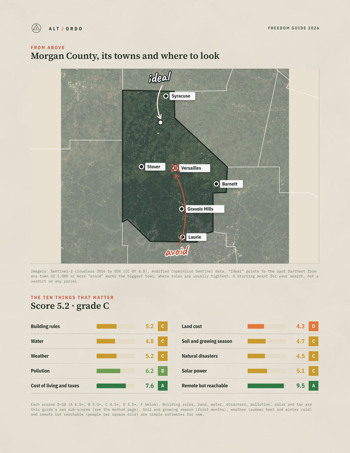 Morgan County, Missouri Off-Grid Guide 2026 from above