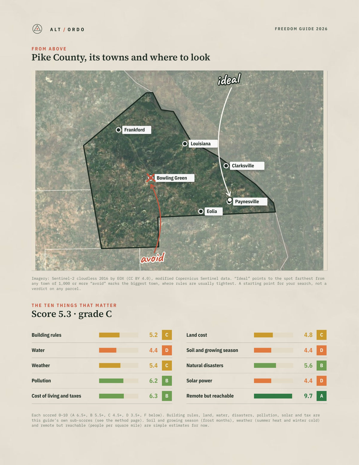 Pike County, Missouri Off-Grid Guide 2026 from above