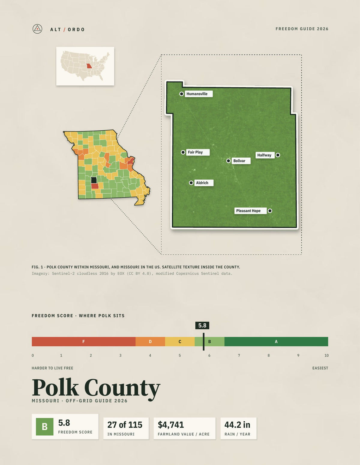 Polk County, Missouri Off-Grid Guide 2026