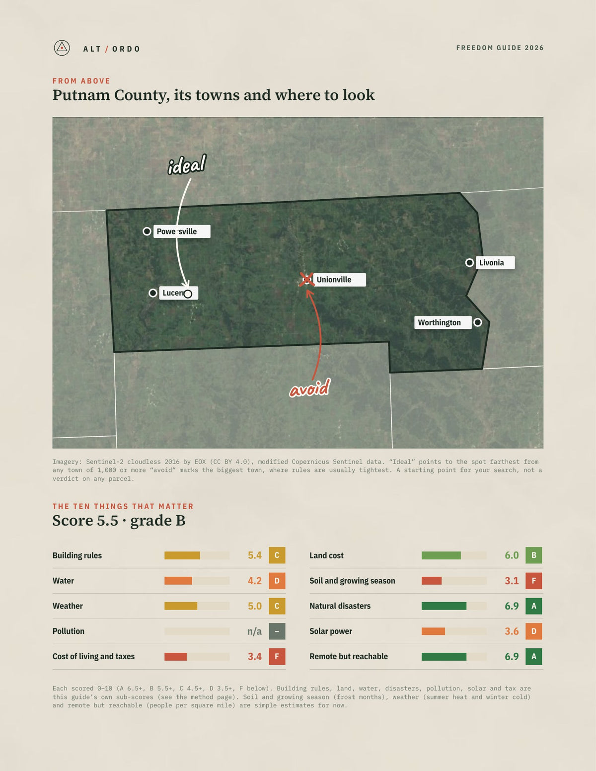 Putnam County, Missouri Off-Grid Guide 2026 from above
