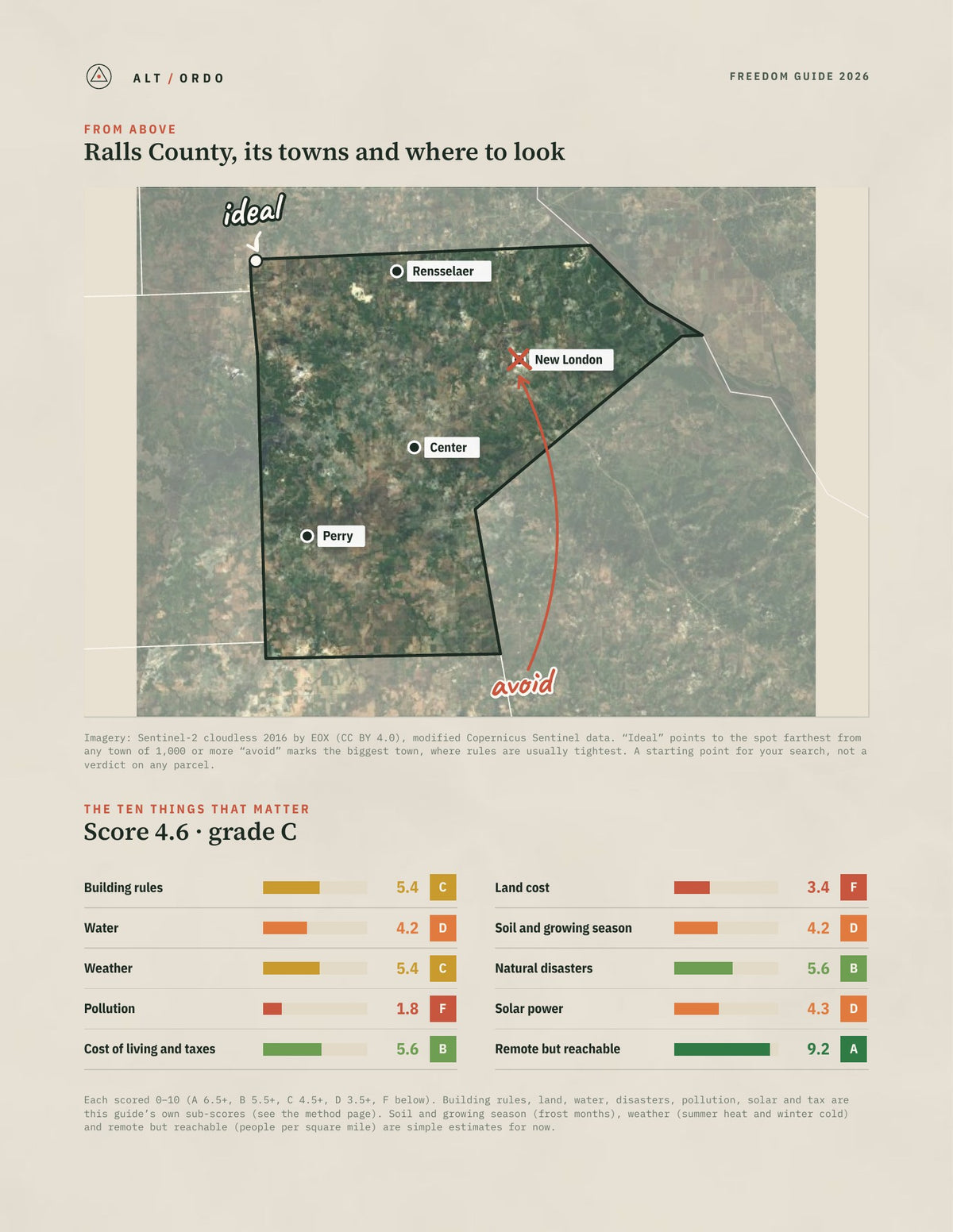 Ralls County, Missouri Off-Grid Guide 2026 from above