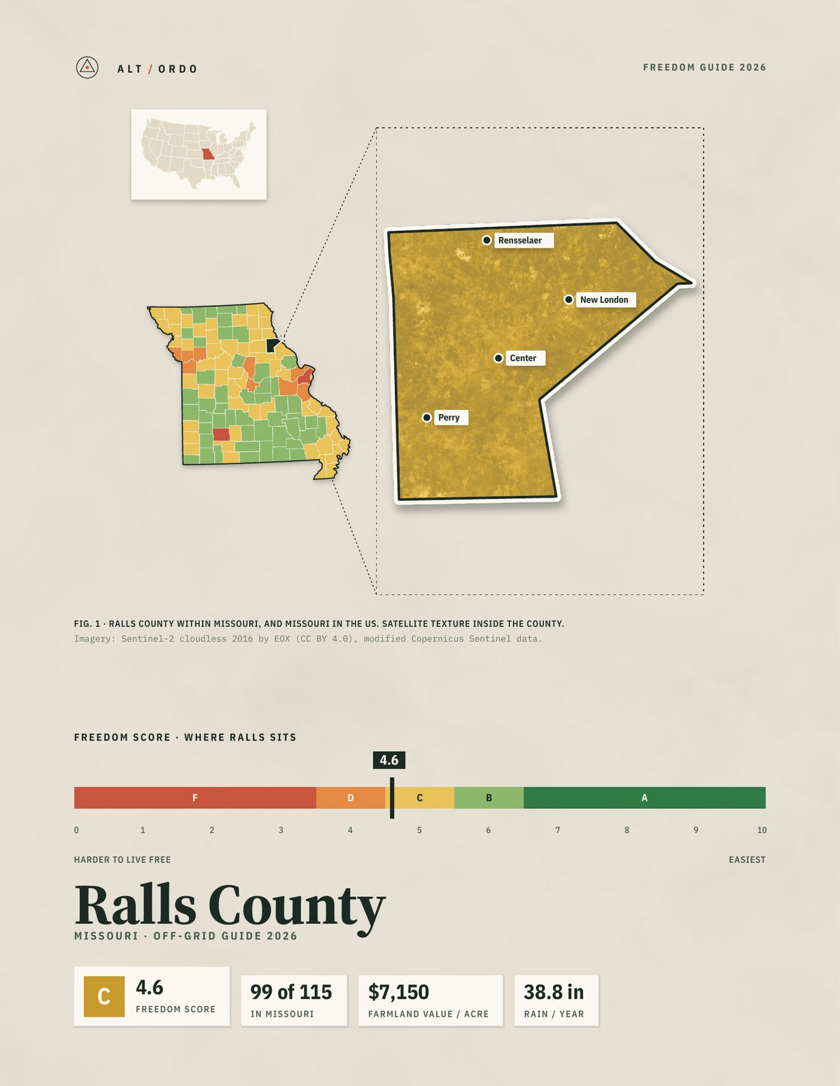 Ralls County, Missouri Off-Grid Guide 2026