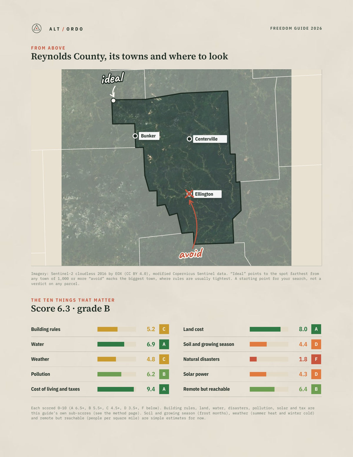 Reynolds County, Missouri Off-Grid Guide 2026 from above