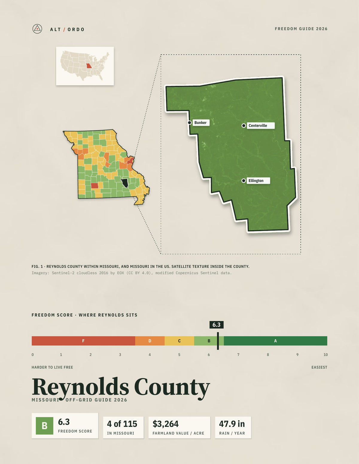 Reynolds County, Missouri Off-Grid Guide 2026