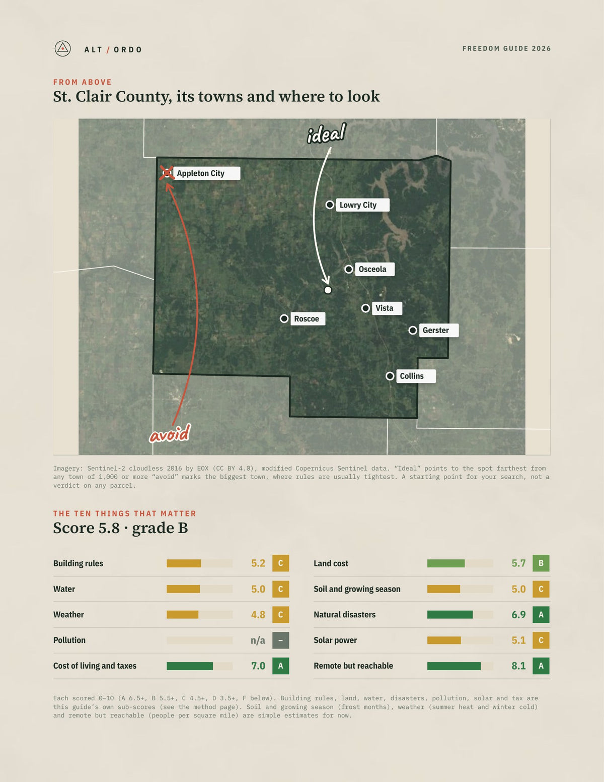 St. Clair County, Missouri Off-Grid Guide 2026 from above