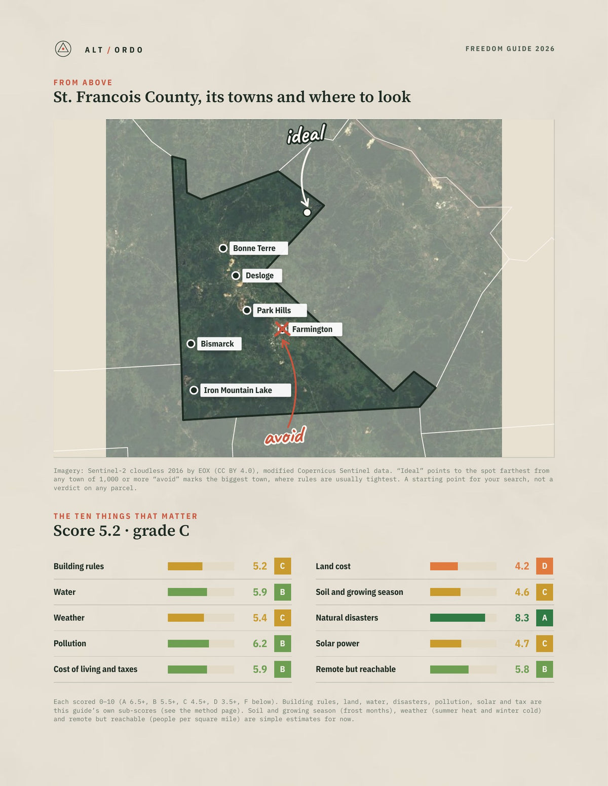 St. Francois County, Missouri Off-Grid Guide 2026 from above