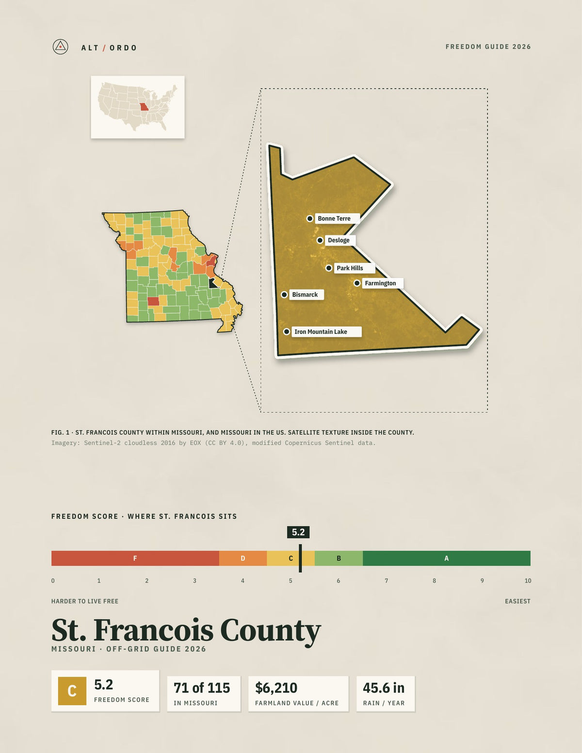St. Francois County, Missouri Off-Grid Guide 2026