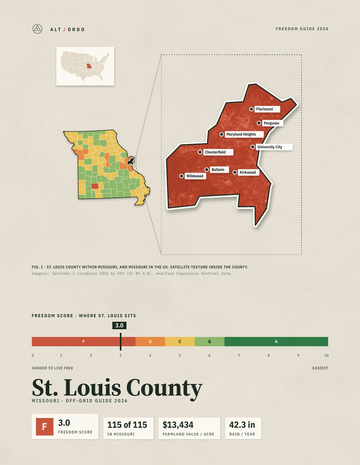 St. Louis County, Missouri Off-Grid Guide 2026