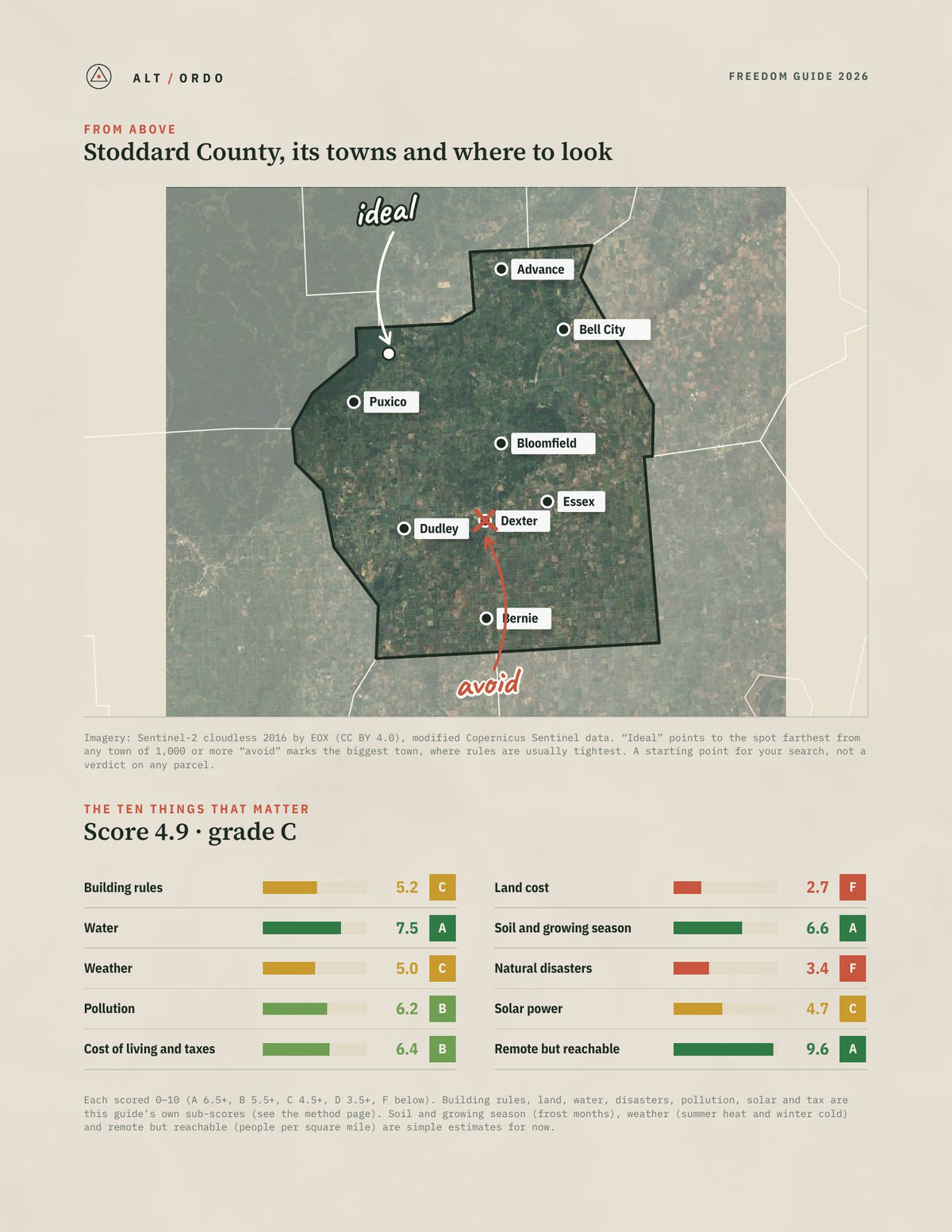 Stoddard County, Missouri Off-Grid Guide 2026 from above