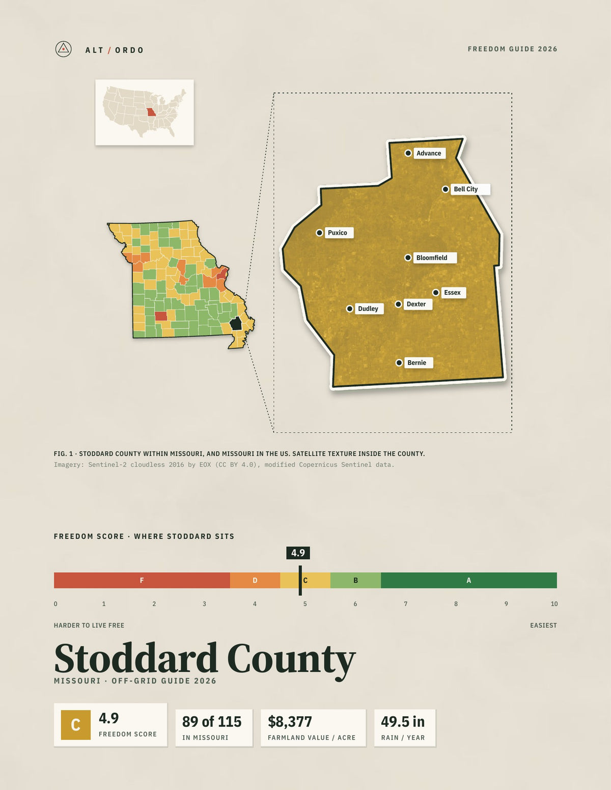 Stoddard County, Missouri Off-Grid Guide 2026
