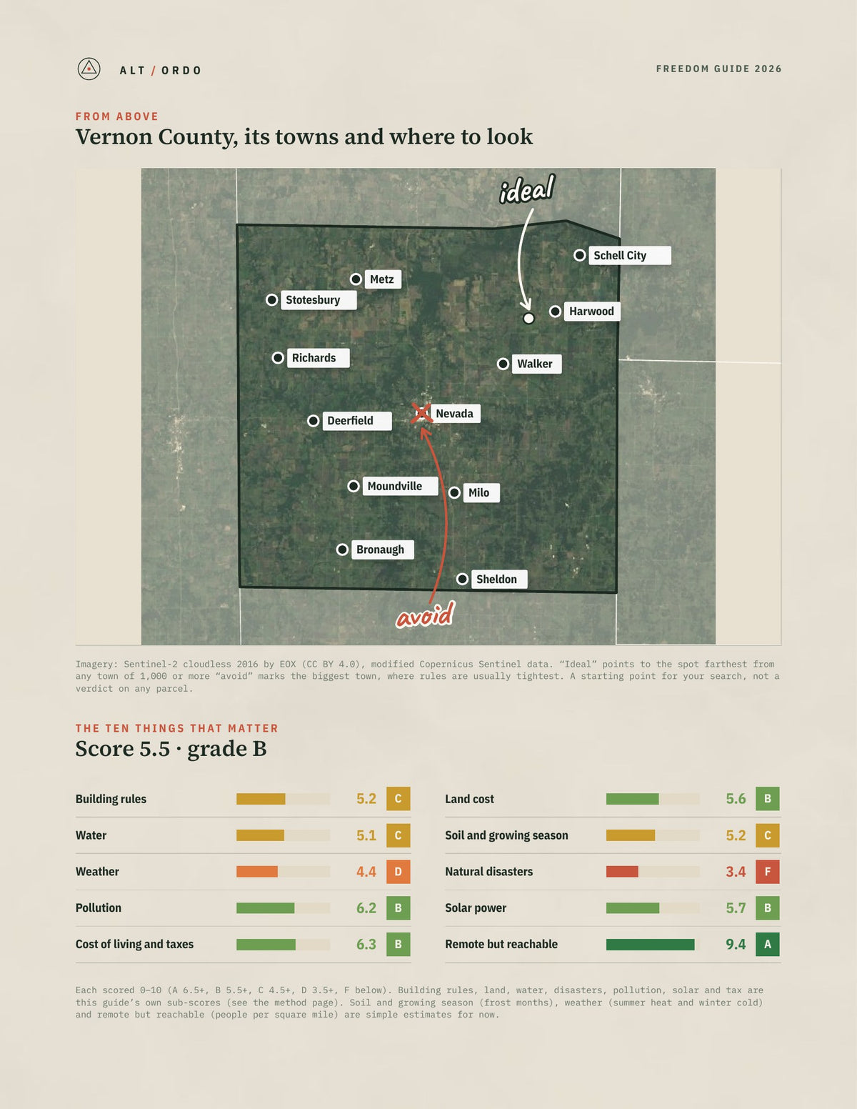Vernon County, Missouri Off-Grid Guide 2026 from above