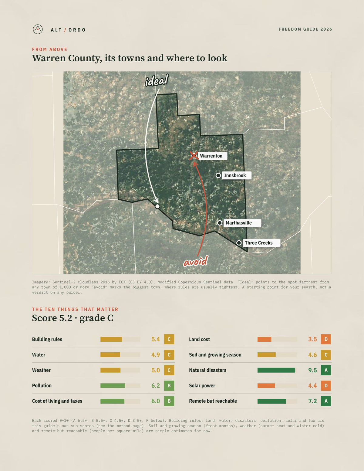 Warren County, Missouri Off-Grid Guide 2026 from above