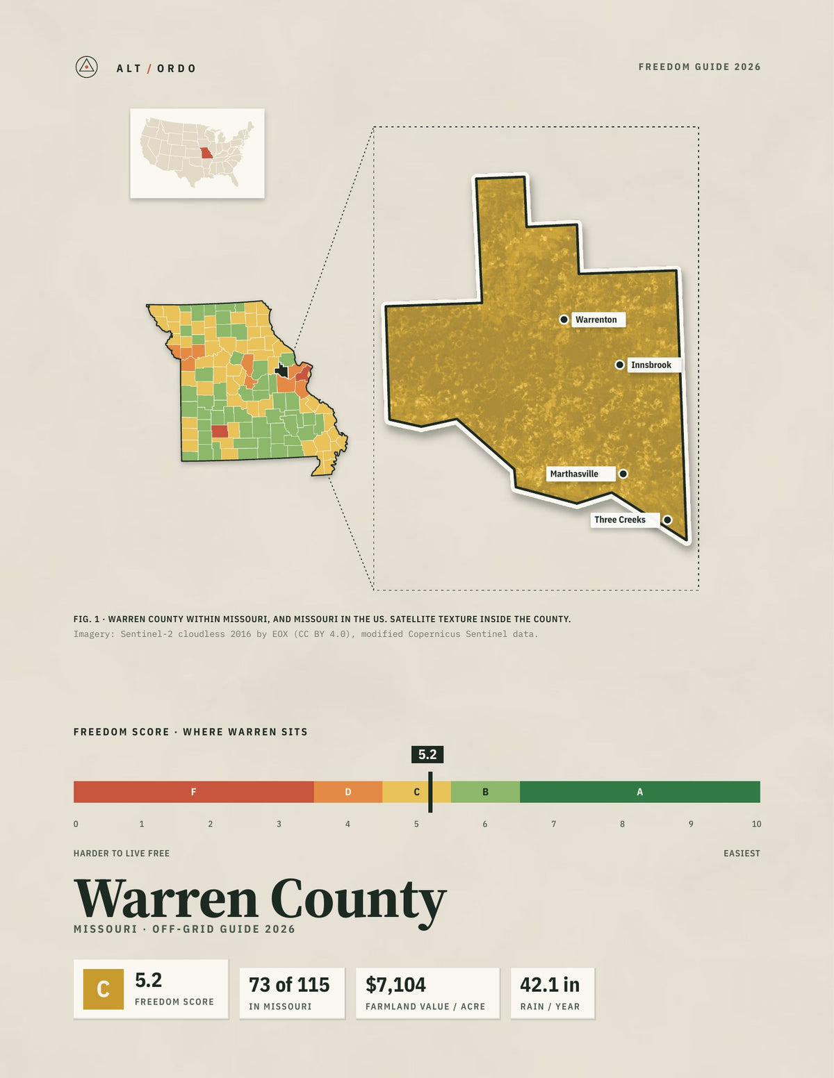 Warren County, Missouri Off-Grid Guide 2026
