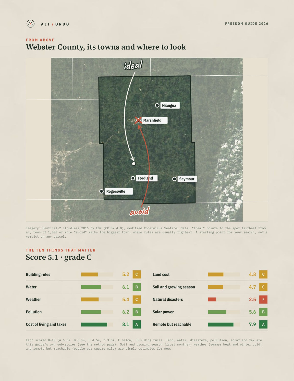 Webster County, Missouri Off-Grid Guide 2026 from above