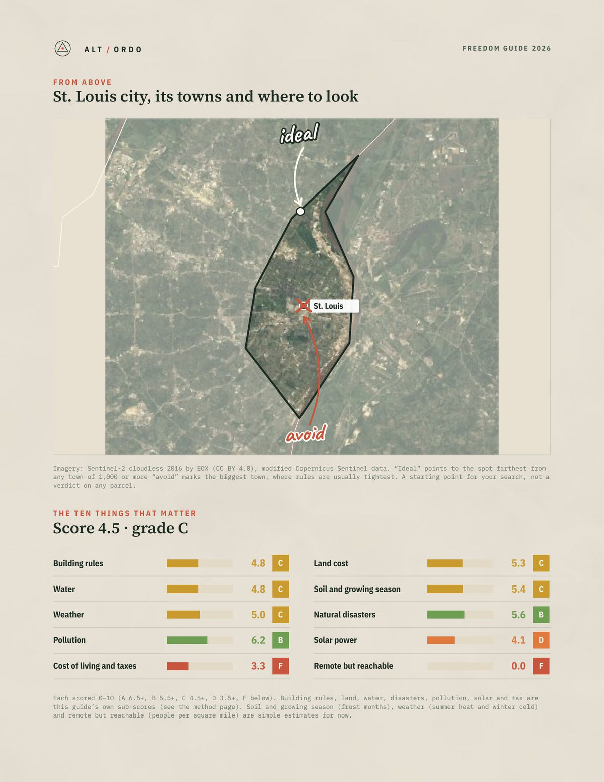 St. Louis city, Missouri Off-Grid Guide 2026 from above