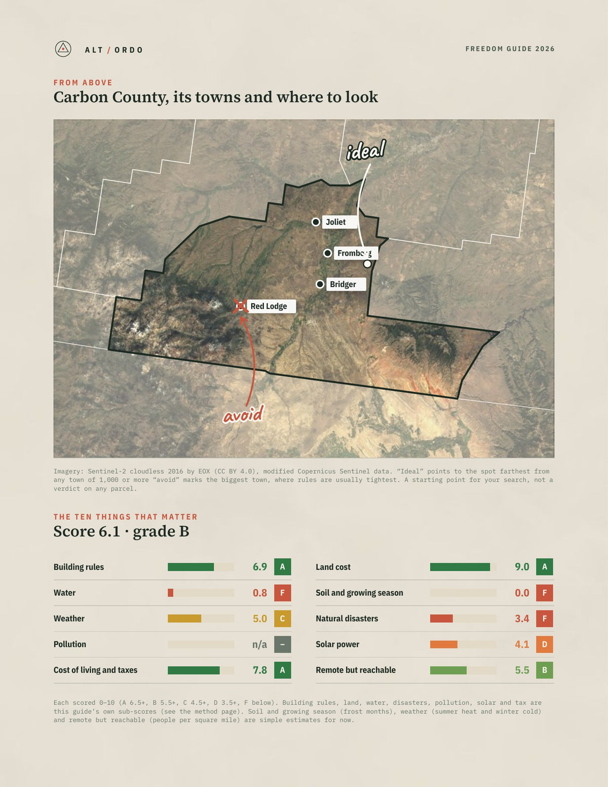 Carbon County, Montana Off-Grid Guide 2026 from above