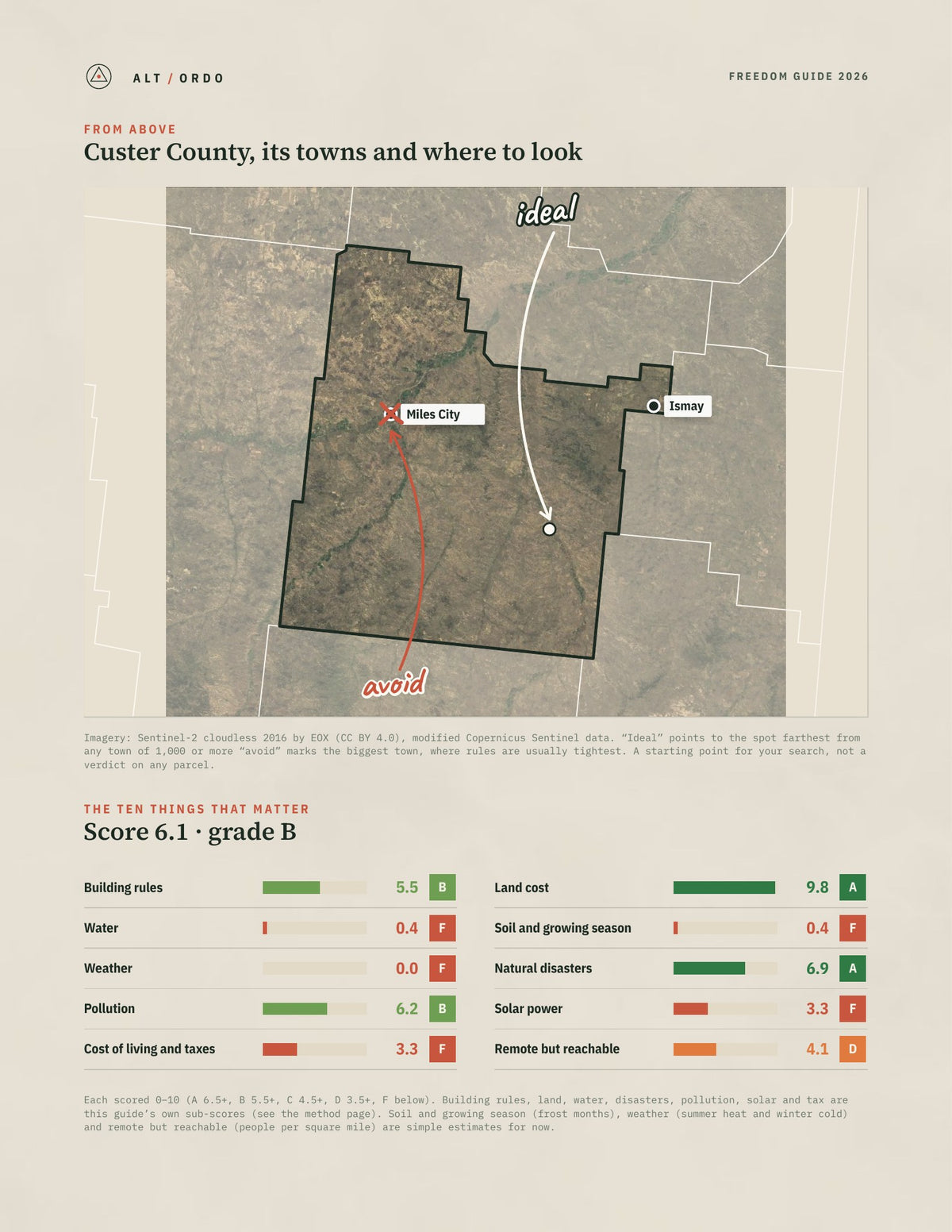 Custer County, Montana Off-Grid Guide 2026 from above