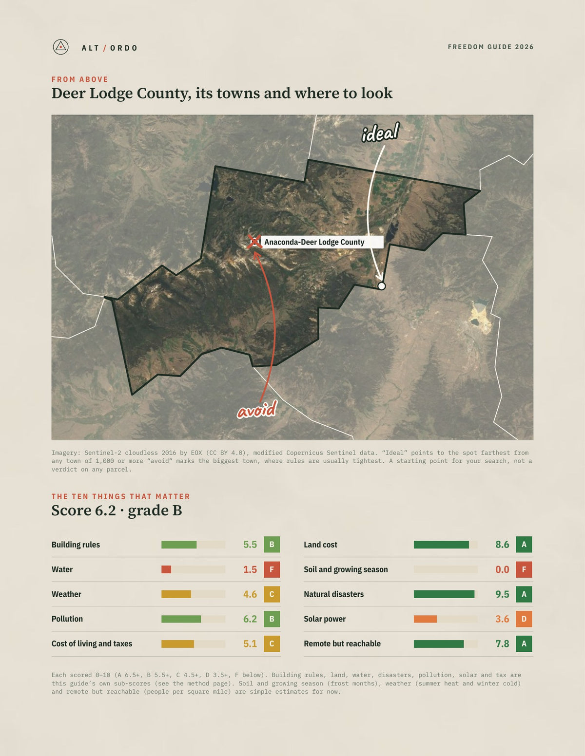 Deer Lodge County, Montana Off-Grid Guide 2026 from above