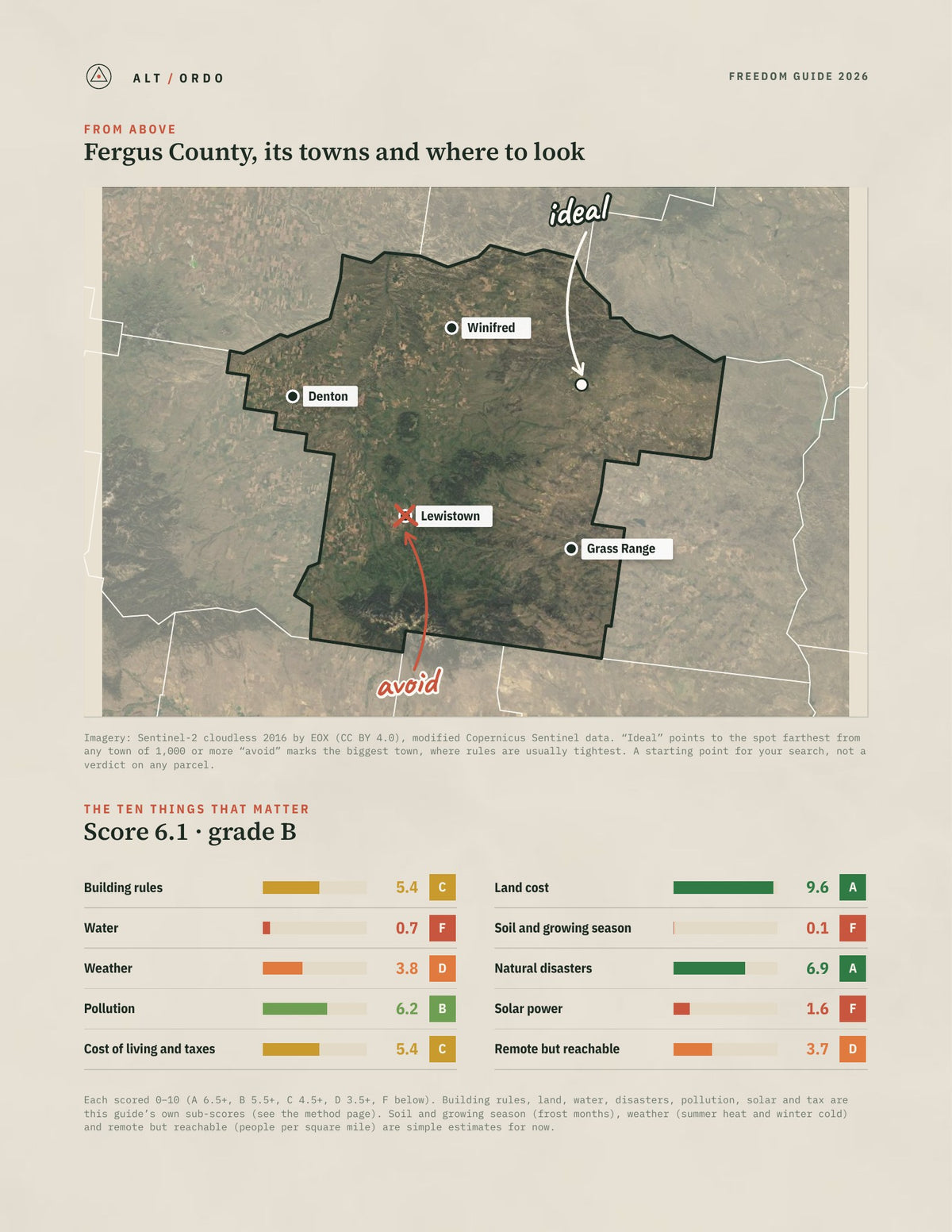 Fergus County, Montana Off-Grid Guide 2026 from above