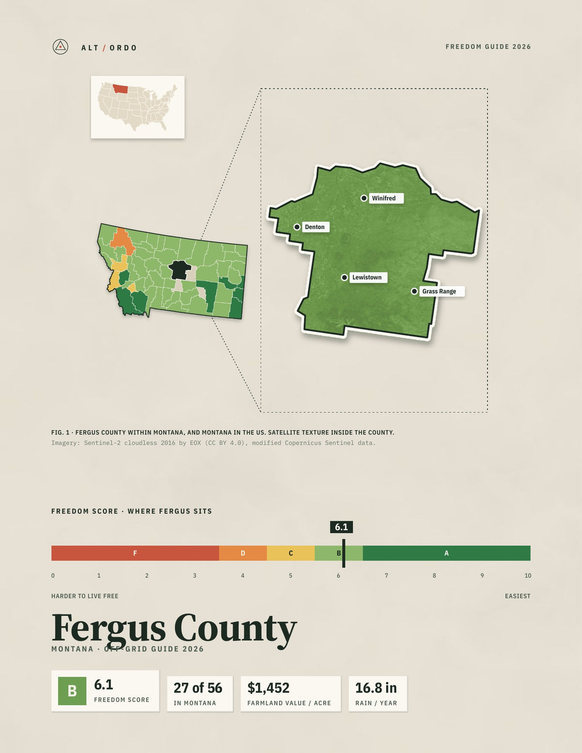 Fergus County, Montana Off-Grid Guide 2026