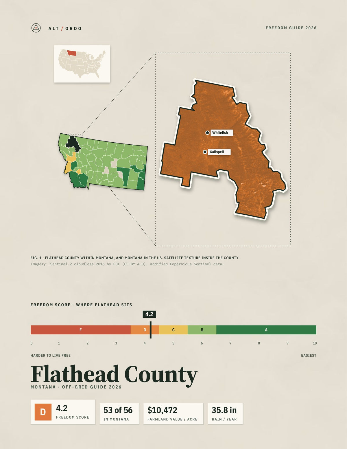 Flathead County, Montana Off-Grid Guide 2026