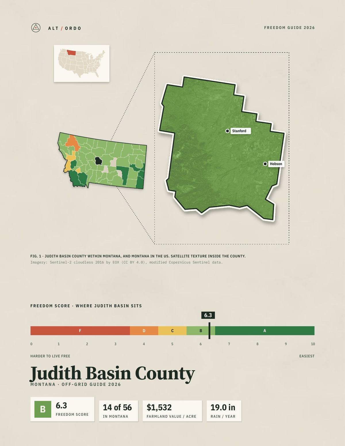 Judith Basin County, Montana Off-Grid Guide 2026