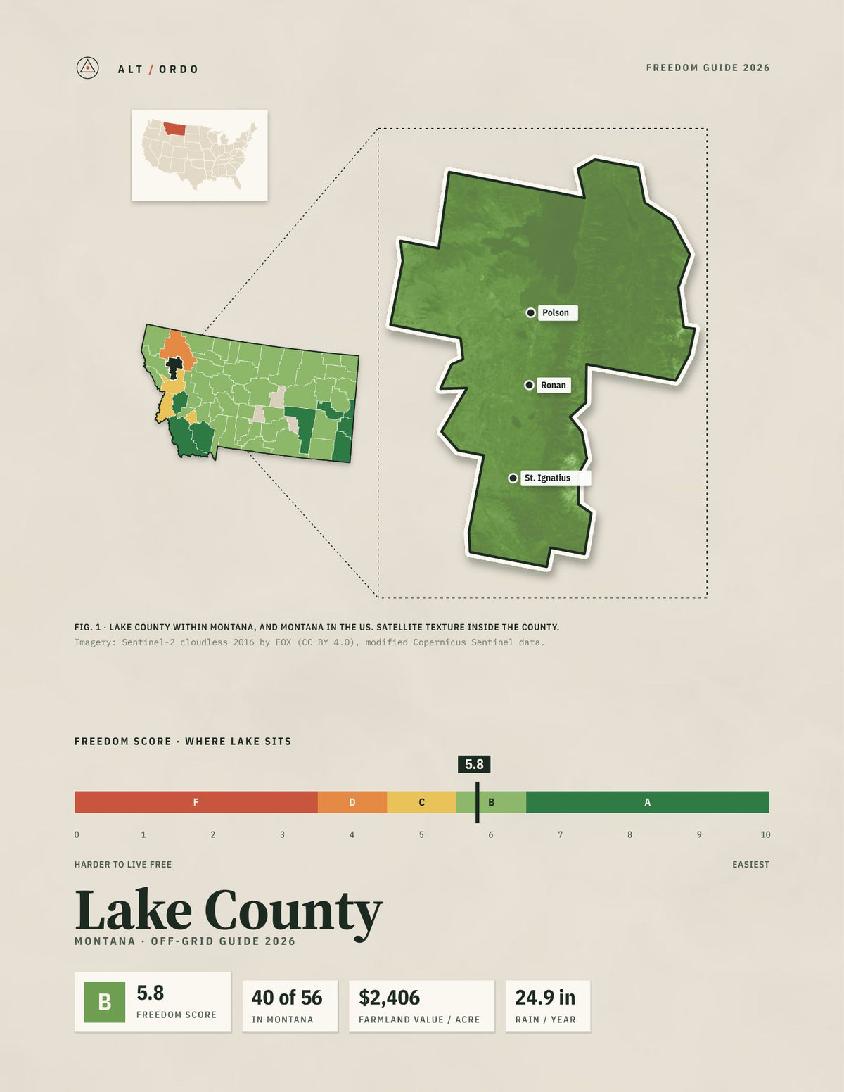 Lake County, Montana Off-Grid Guide 2026