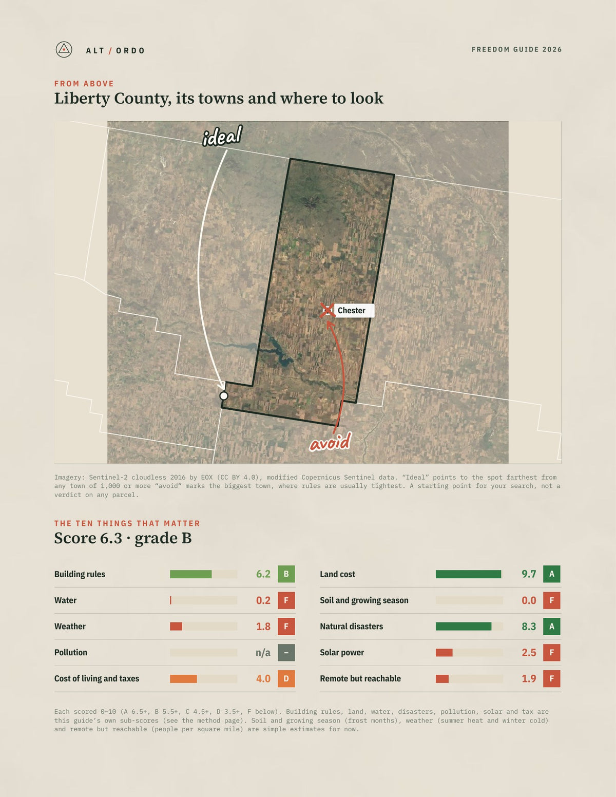 Liberty County, Montana Off-Grid Guide 2026 from above