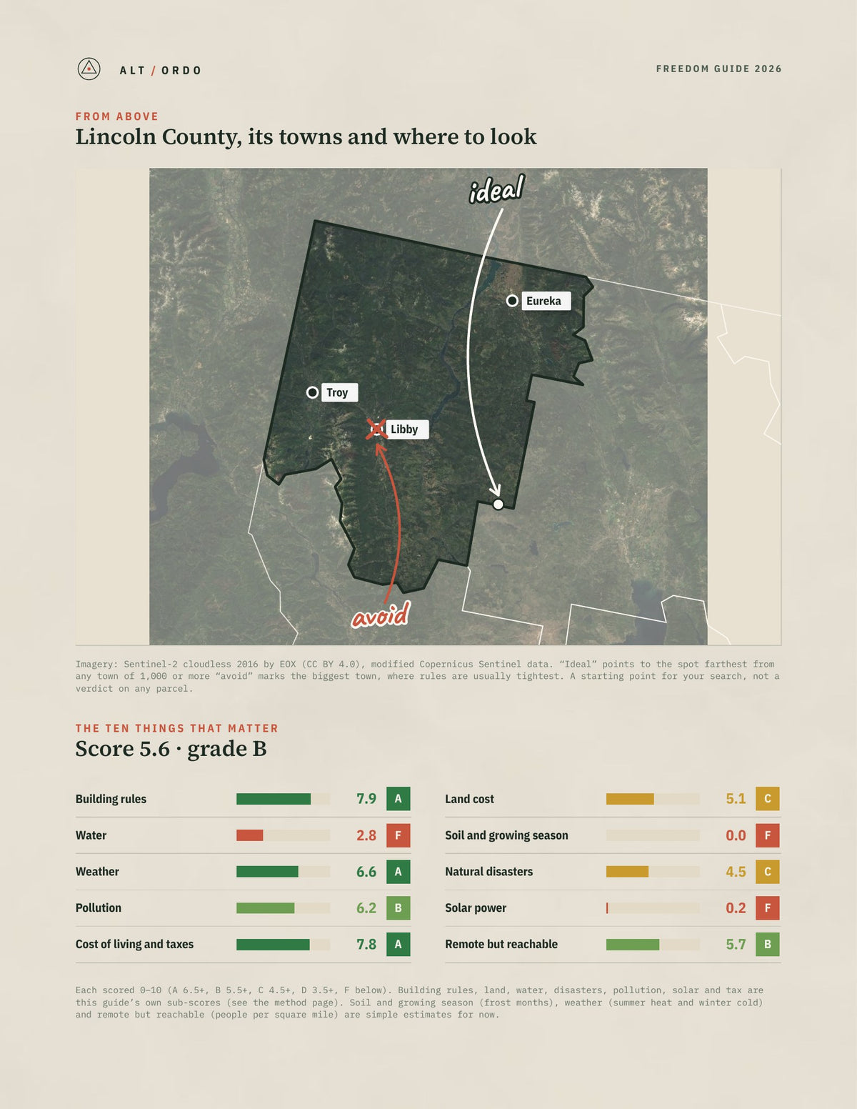 Lincoln County, Montana Off-Grid Guide 2026 from above