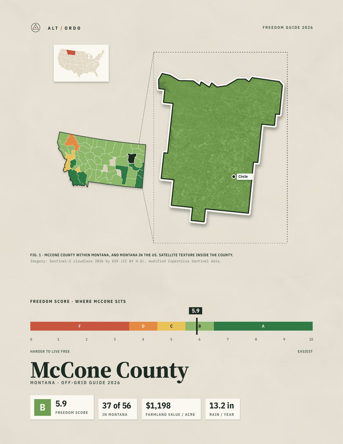 McCone County, Montana Off-Grid Guide 2026