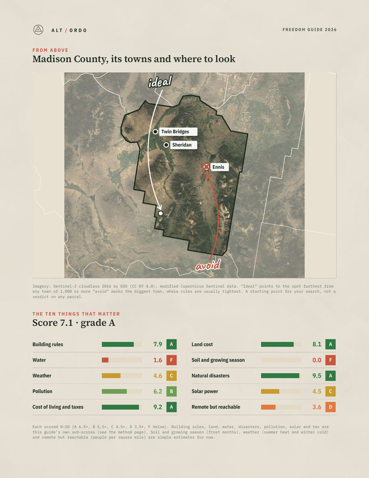 Madison County, Montana Off-Grid Guide 2026 from above