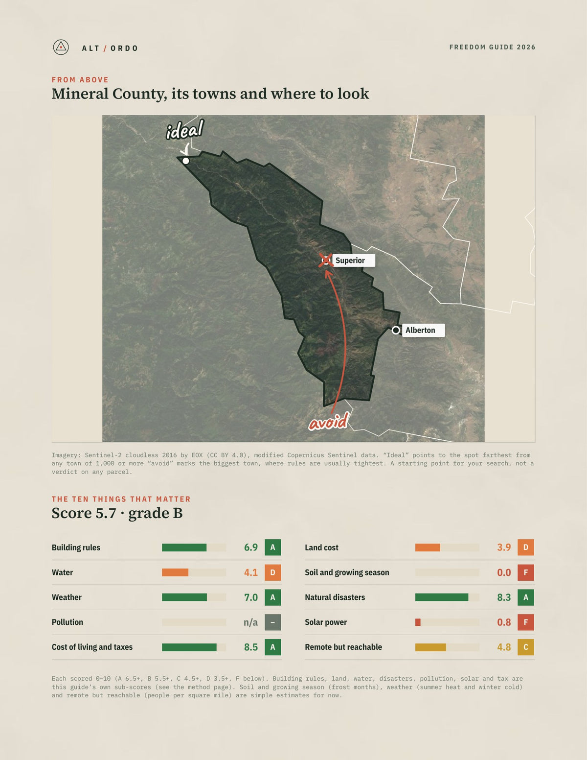 Mineral County, Montana Off-Grid Guide 2026 from above