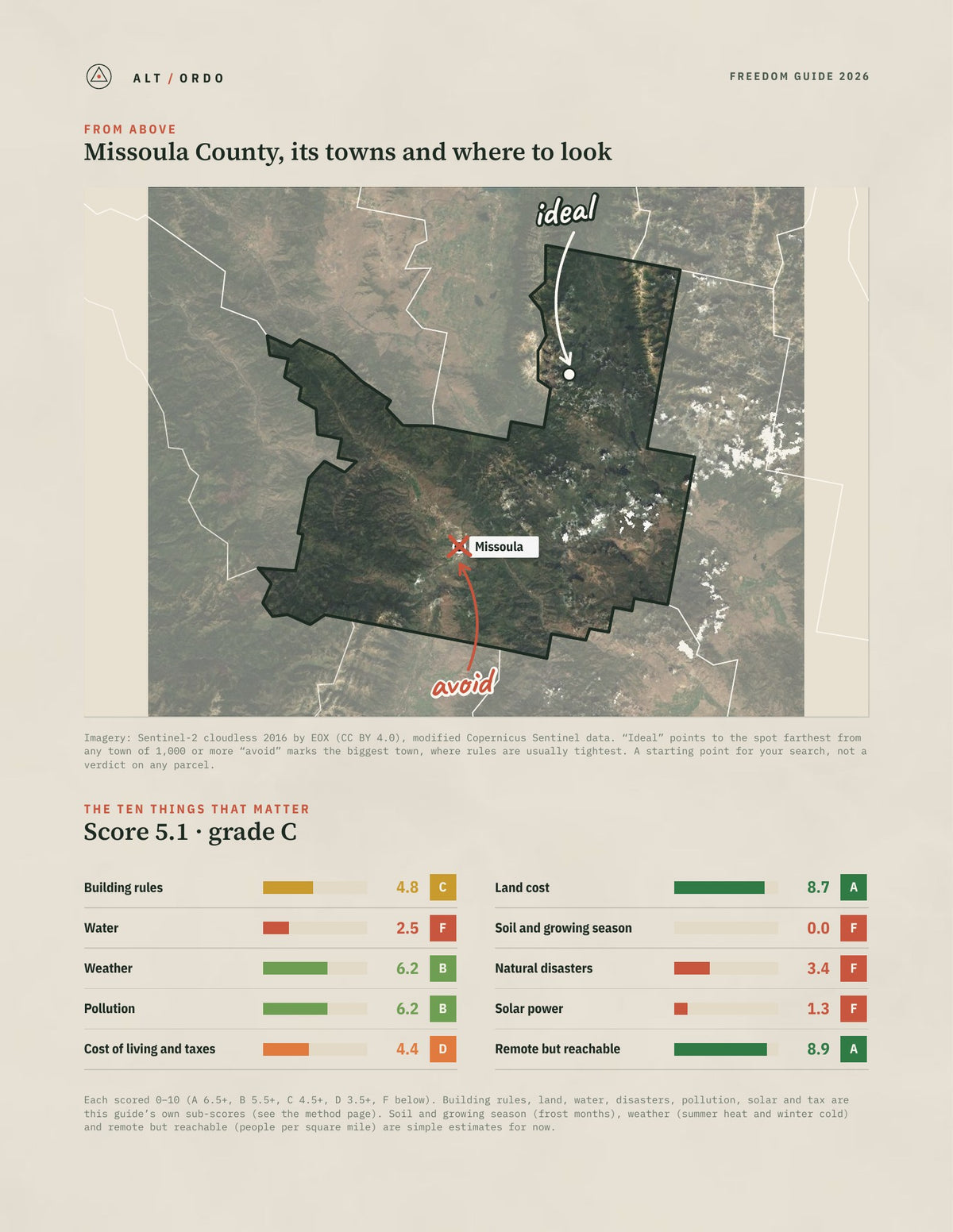 Missoula County, Montana Off-Grid Guide 2026 from above