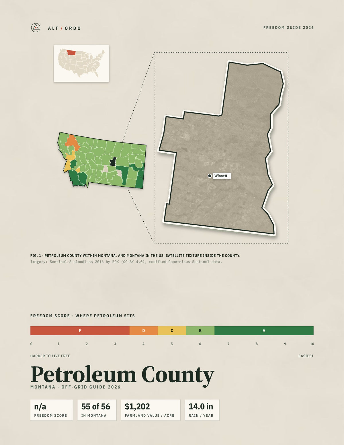 Petroleum County, Montana Off-Grid Guide 2026
