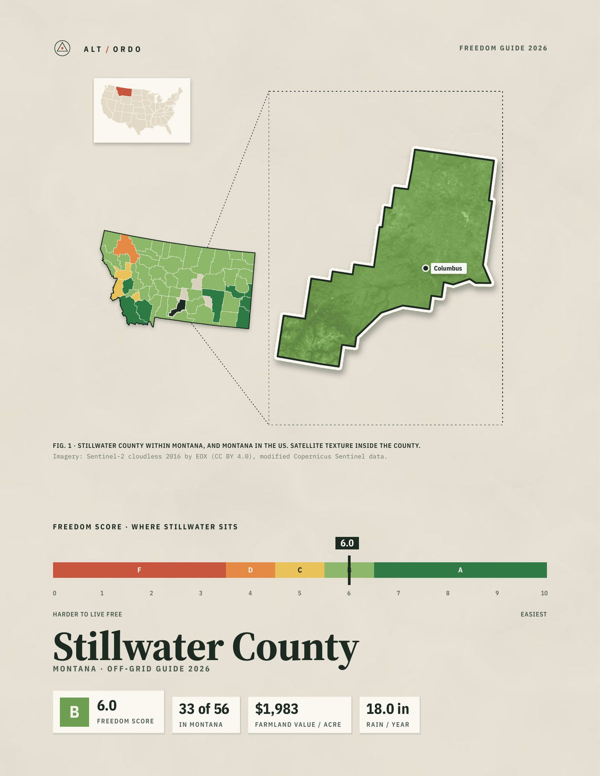 Stillwater County, Montana Off-Grid Guide 2026