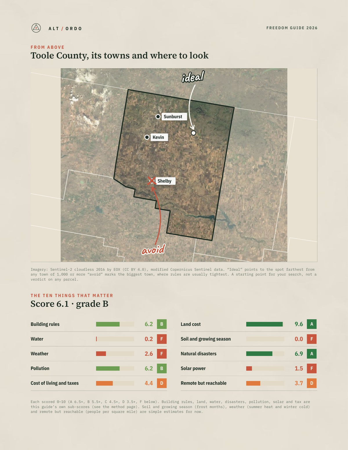 Toole County, Montana Off-Grid Guide 2026 from above