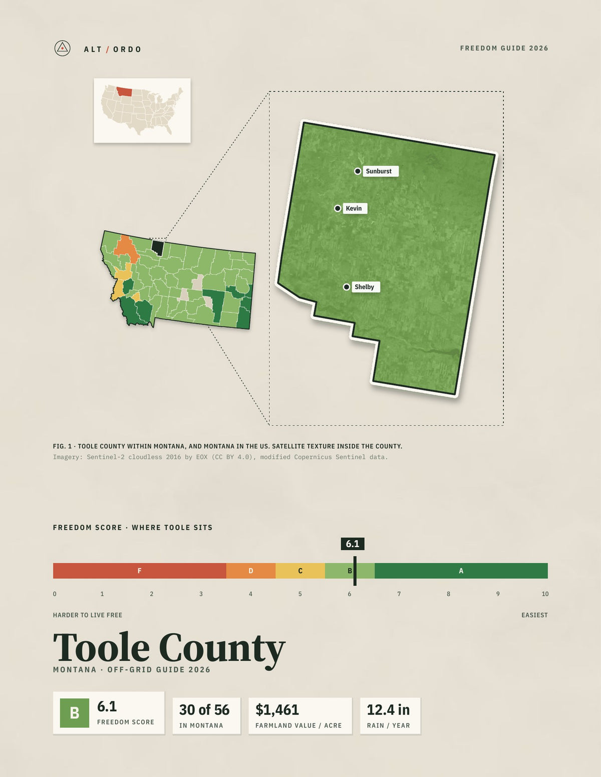 Toole County, Montana Off-Grid Guide 2026