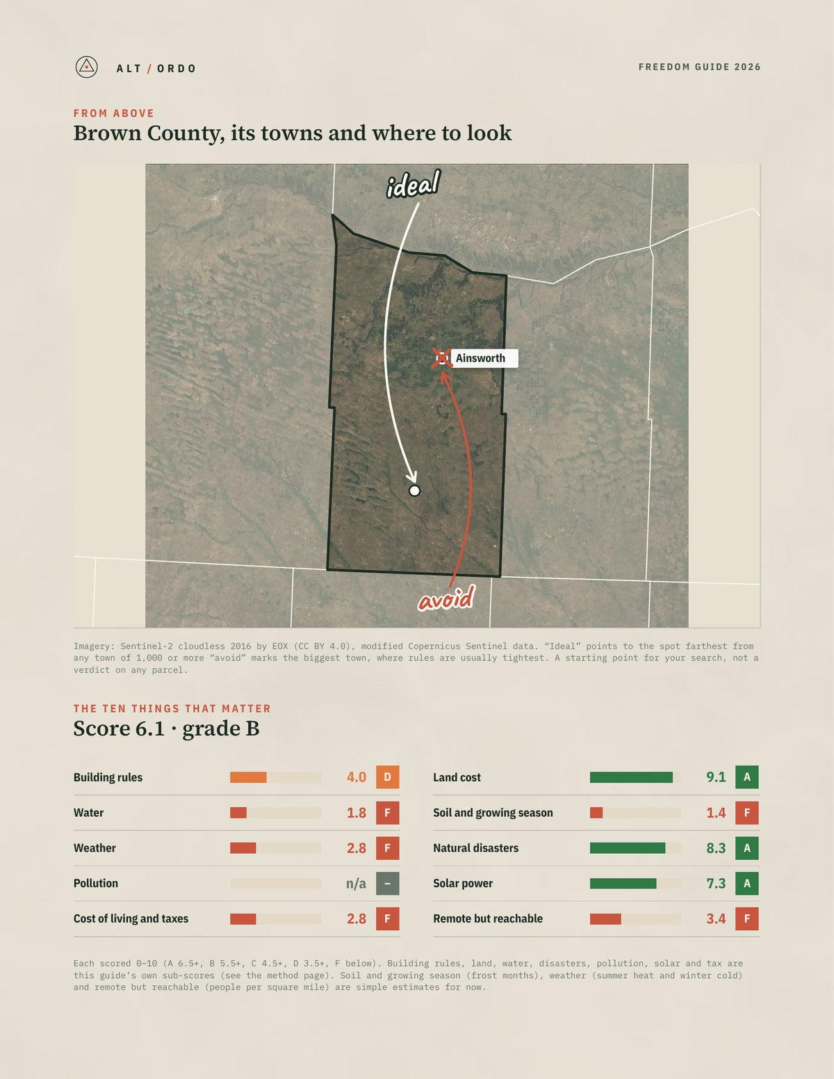 Brown County, Nebraska Off-Grid Guide 2026 from above