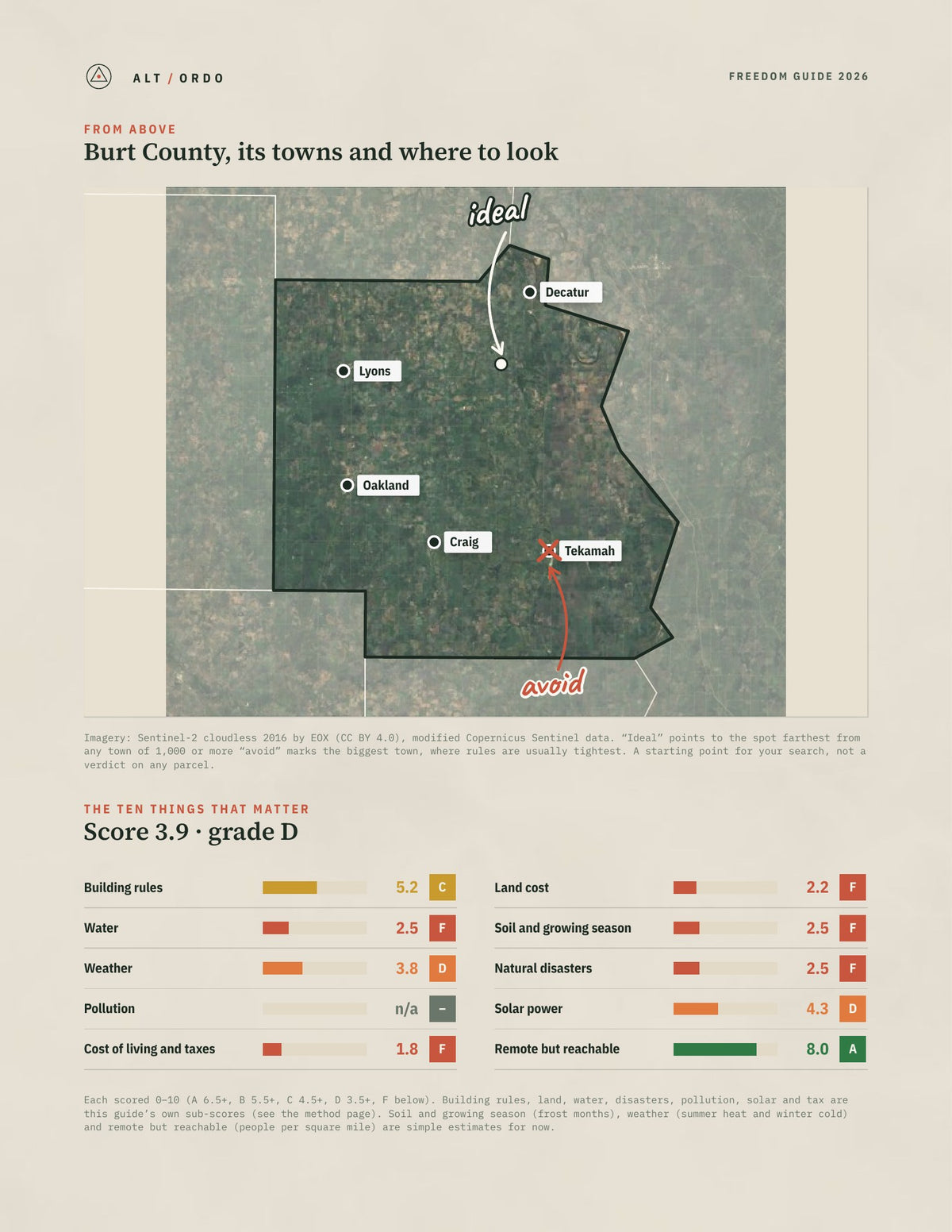 Burt County, Nebraska Off-Grid Guide 2026 from above