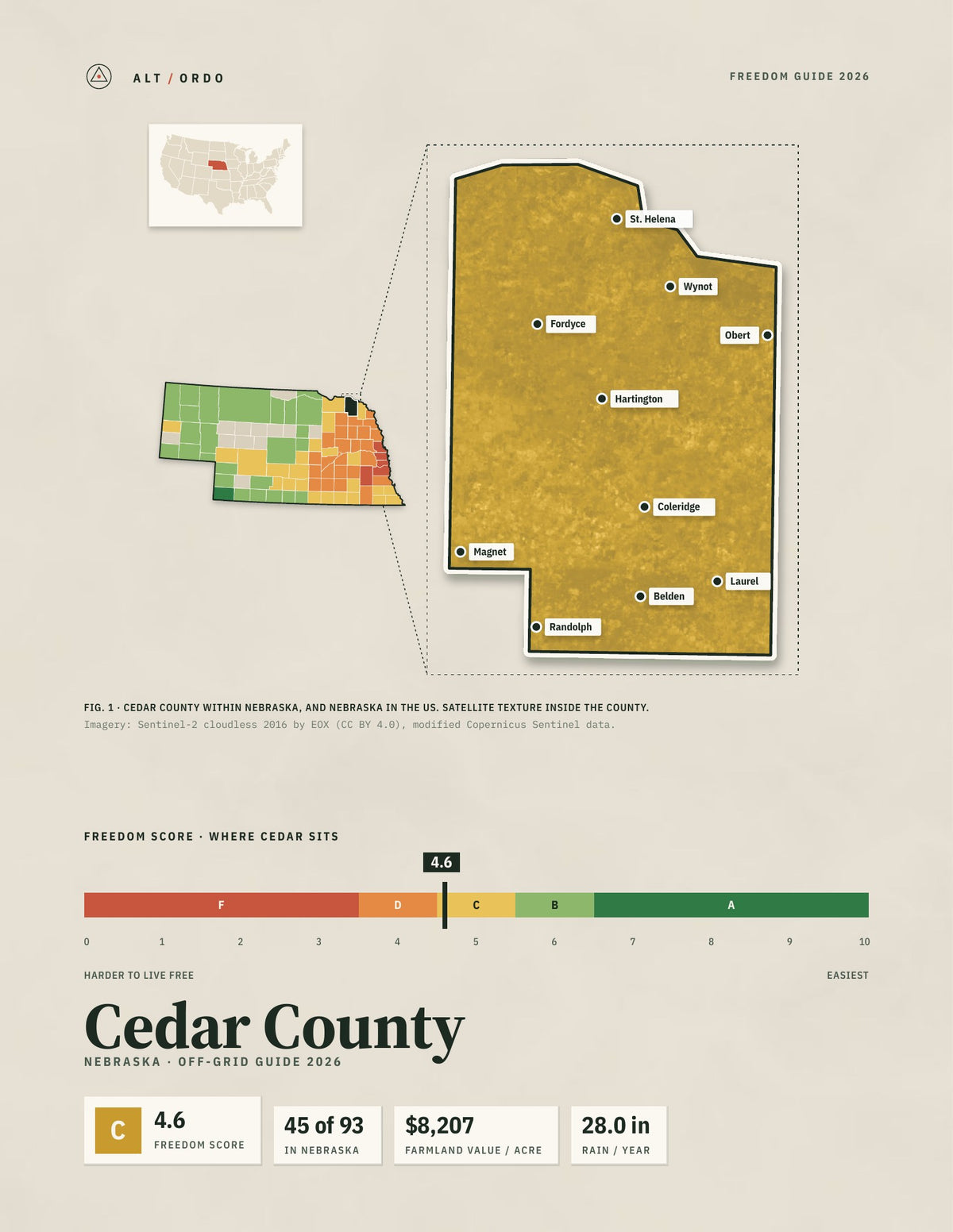 Cedar County, Nebraska Off-Grid Guide 2026