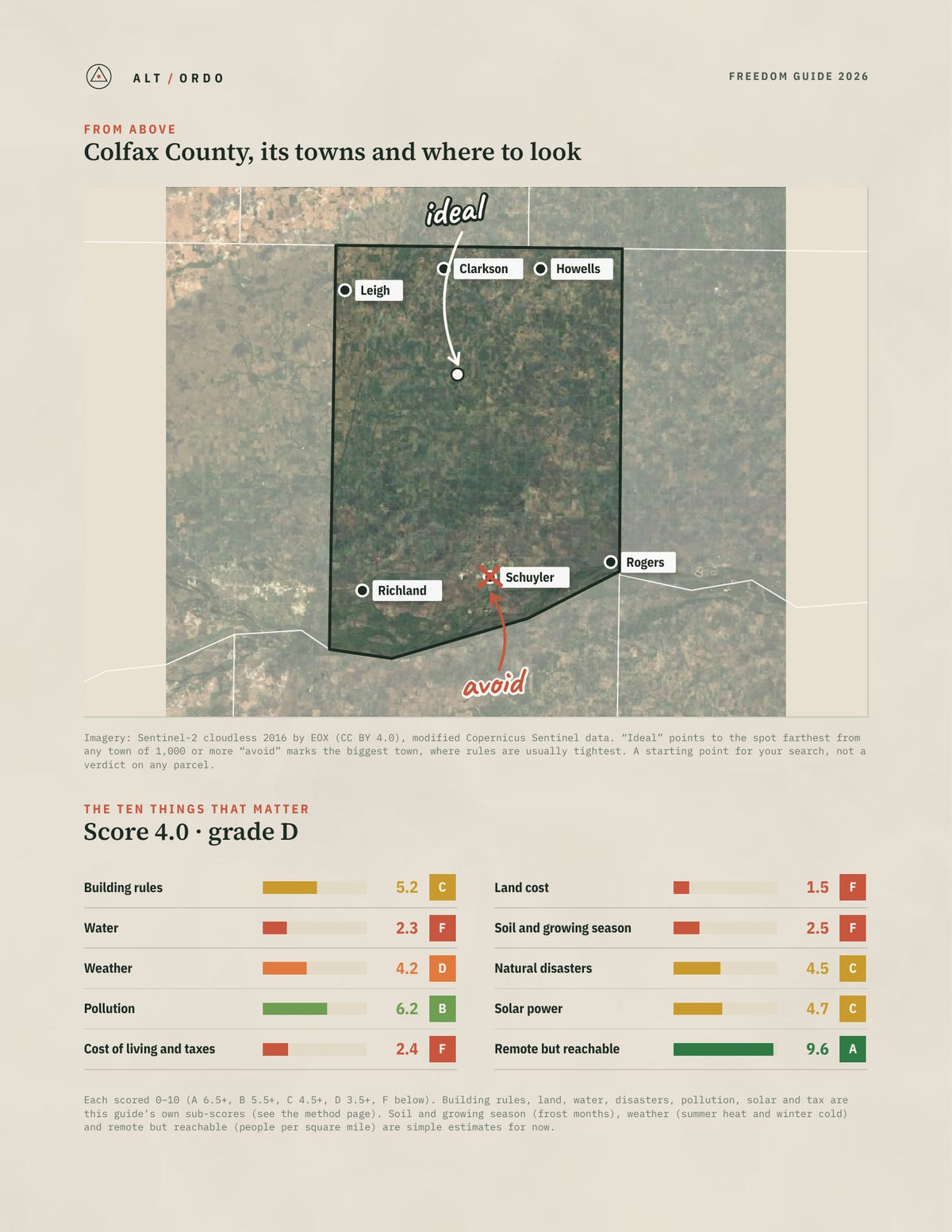 Colfax County, Nebraska Off-Grid Guide 2026 from above