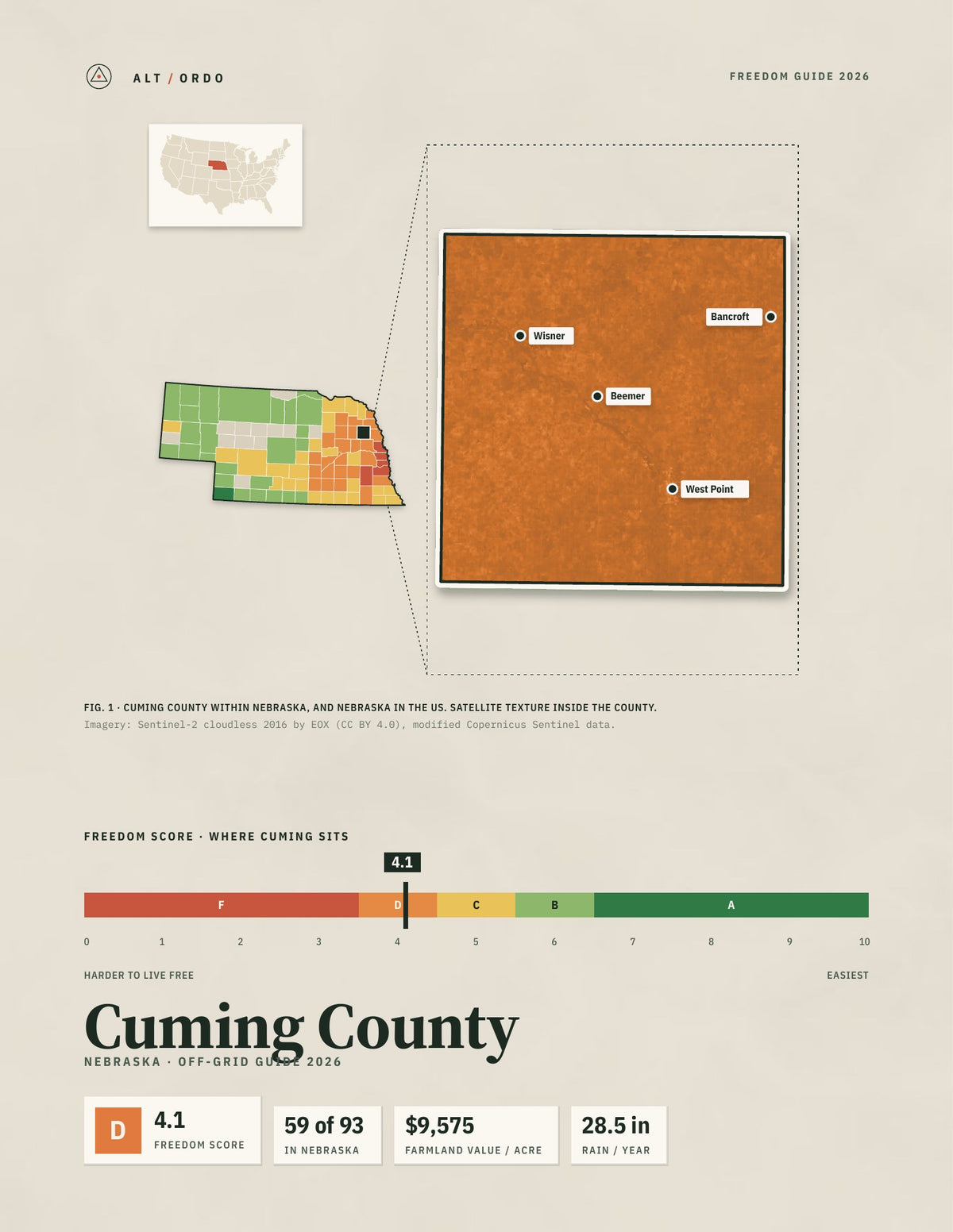 Cuming County, Nebraska Off-Grid Guide 2026