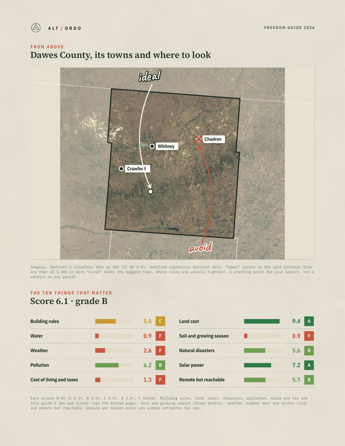 Dawes County, Nebraska Off-Grid Guide 2026 from above