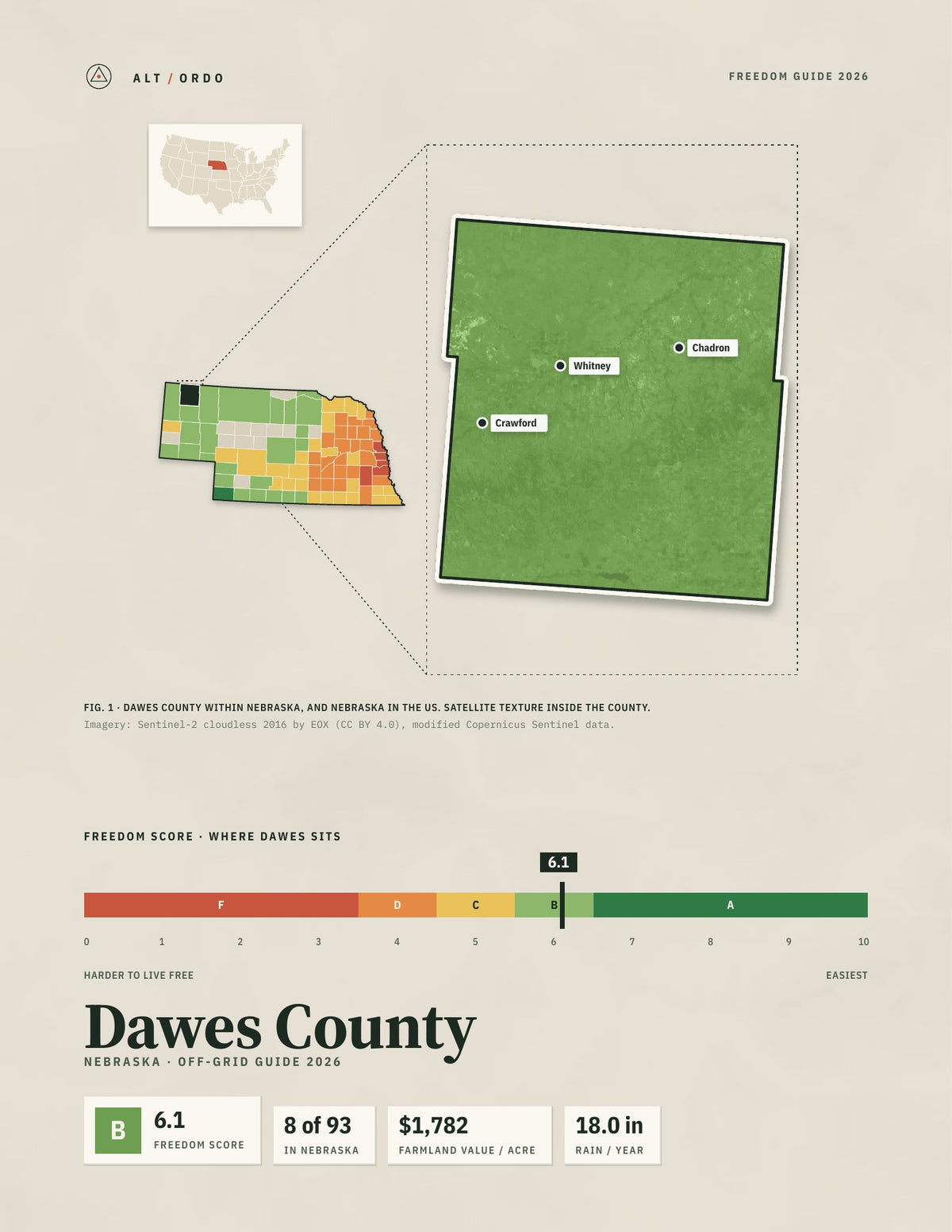 Dawes County, Nebraska Off-Grid Guide 2026