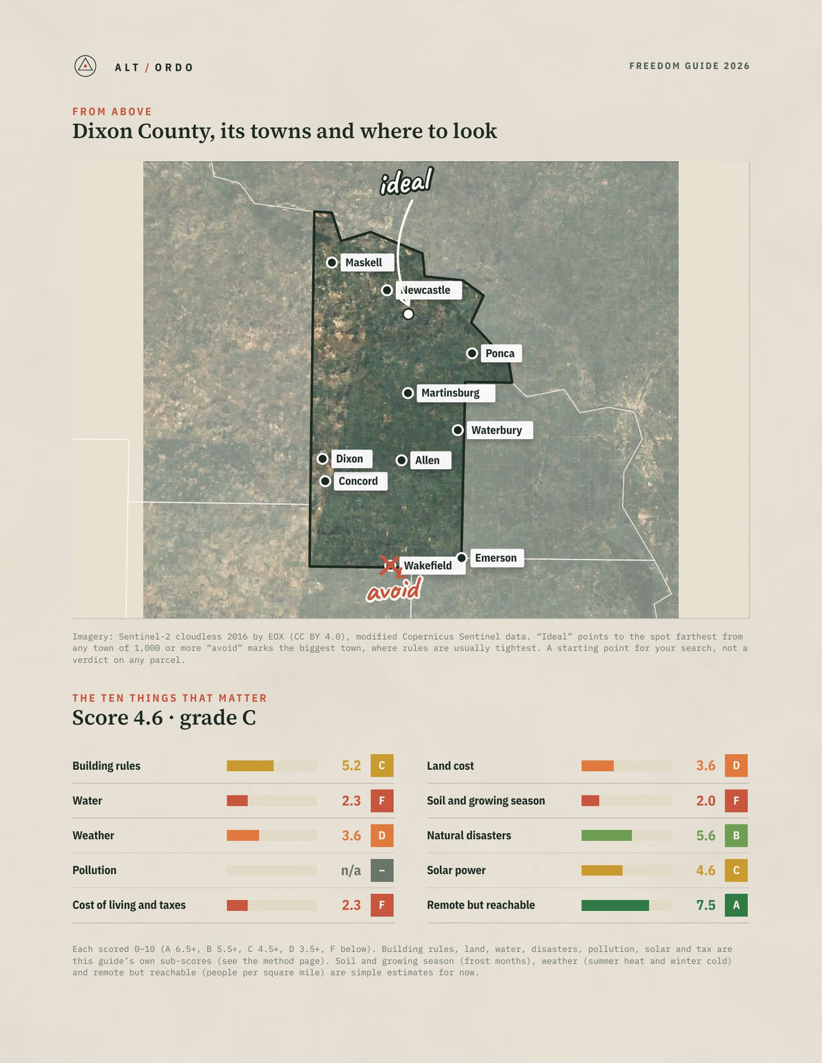 Dixon County, Nebraska Off-Grid Guide 2026 from above
