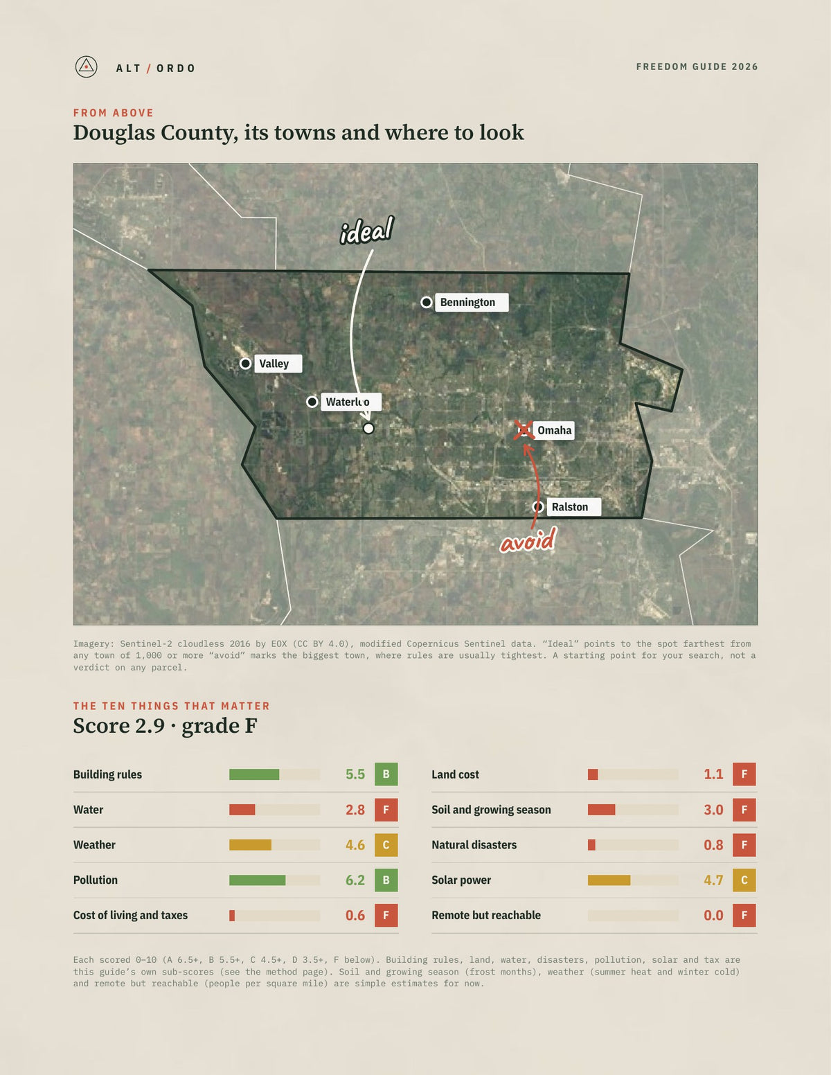 Douglas County, Nebraska Off-Grid Guide 2026 from above